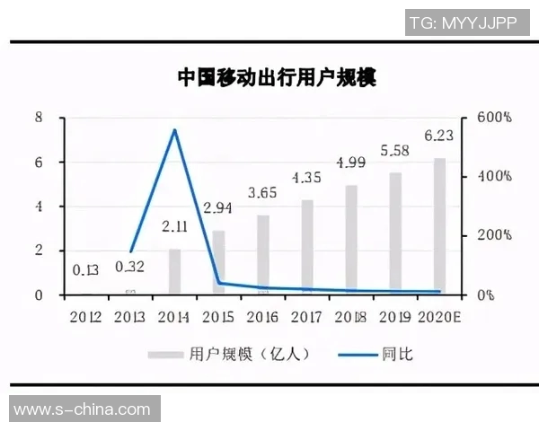 俞长栋：从科学探索到人文关怀的多元化人生旅程